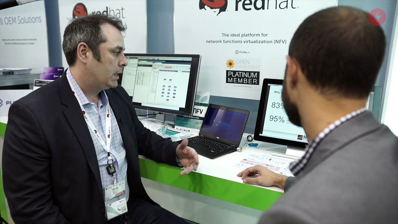 Red Hat Demo