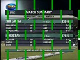 Cricket Videos  Shahid Afridi 32 Runs in 1 Over, Shahid Afridi Batting Vs Sri Lanka, 4,4,6,6,6,6