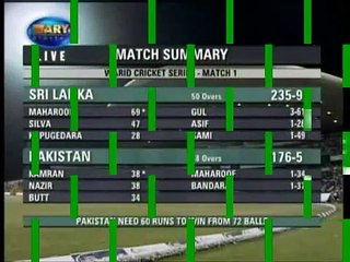 Download Video: Cricket Videos  Shahid Afridi 32 Runs in 1 Over, Shahid Afridi Batting Vs Sri Lanka, 4,4,6,6,6,6