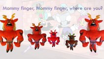 Teen Titans Go Finger Family | Finger Family Cartoon Animation Nursery Rhymes For Children