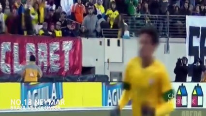 Top 13 Worst Penalty Kicks in Football History