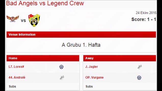 Windyes CUP Gruplar 1. Hafta