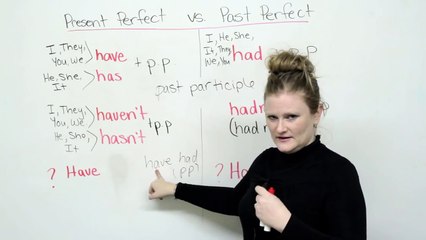 Present Perfect or Past Perfect_