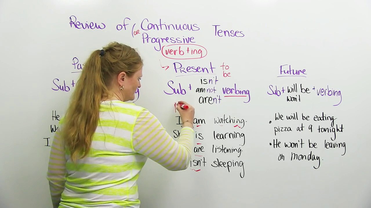Learn CONTINUOUS TENSES in English the EASY way!