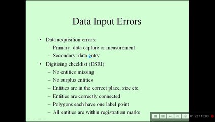 DATA QULAITY IN GIS (IN HINDI)