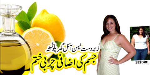 Water With Lemon For Weight Loss