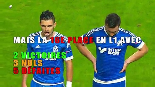 Wat, le premier portail communautaire multimédia pour partager vos vidéos, photos et sons favoris avec vos amis