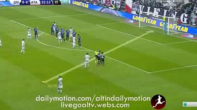 Juventus 1st Chance to Score - Juventus vs Atalanta - Serie A - 25.10.2015