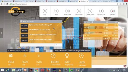 How to make money from leo class 2 in urdu hindi