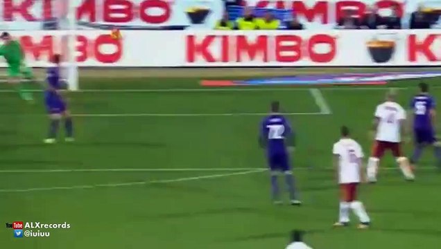 Fiorentina vs AS Roma 1-2 All Goals & Highlights 2015 HD