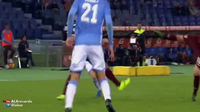 Lazio vs Torino 3-0 All Goals and Highlights 25.10.2015