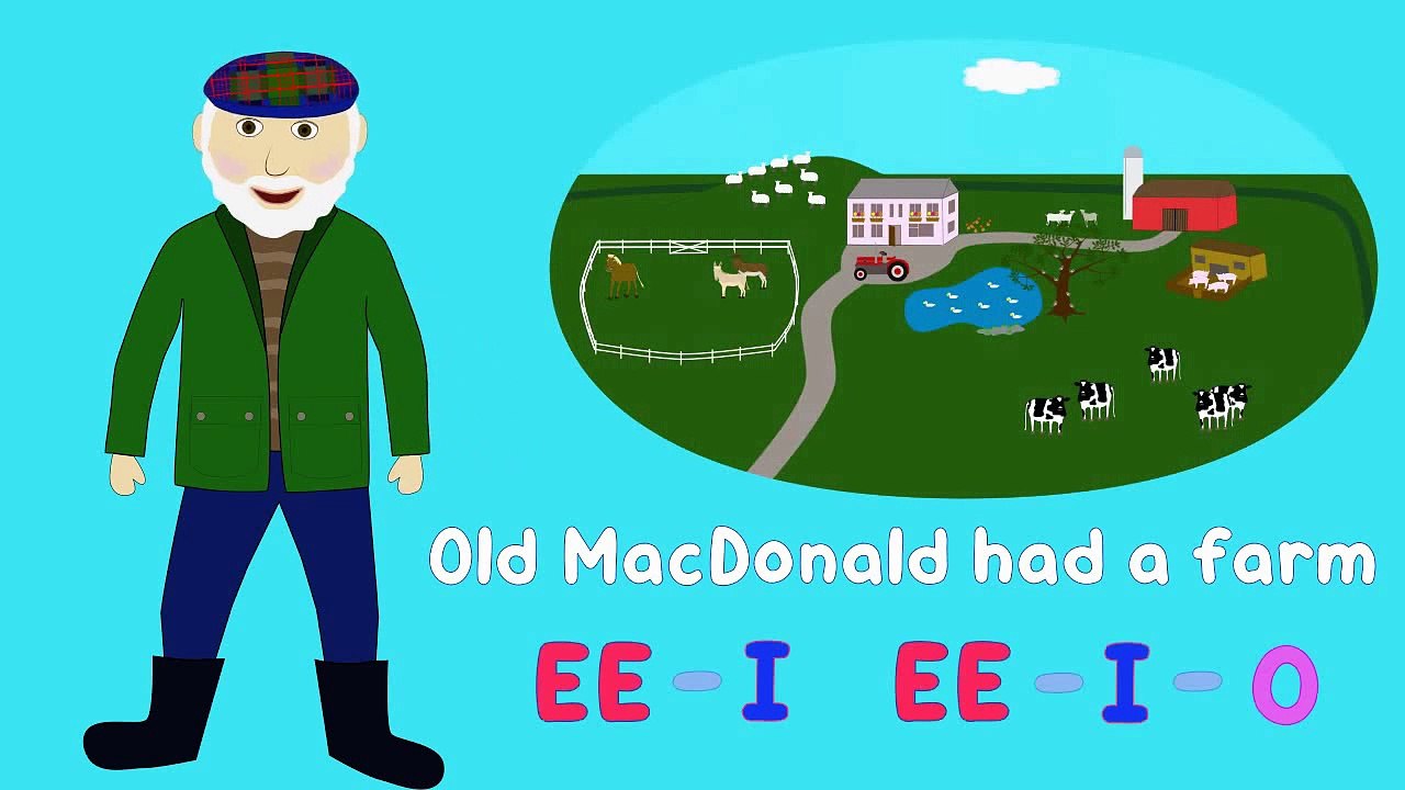 Old MacDonald Had a Farm