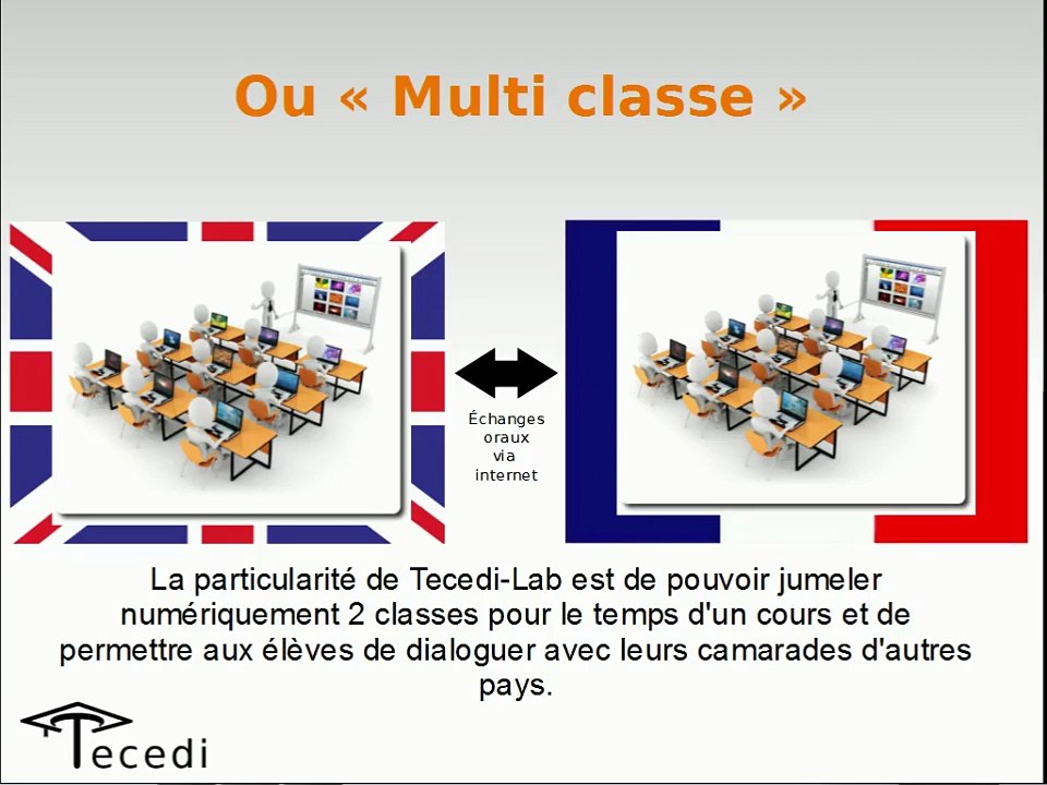 Présentation TecediLab