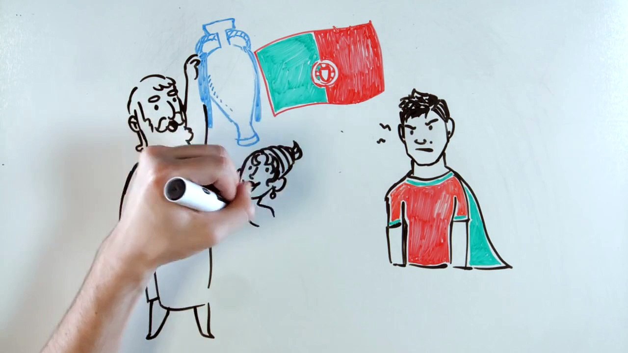 Cristiano Ronaldo  Draw My Life