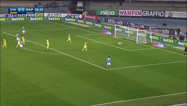 Chievo 0-1 Napoli goals and Highlights 25/10/2015