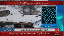 Kaghan Naran Snow Falling Video Shocked Entire Pakistan
