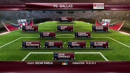 HIGHLIGHTS_ FC Dallas vs. San Jose Earthquakes _ October 25, 2015