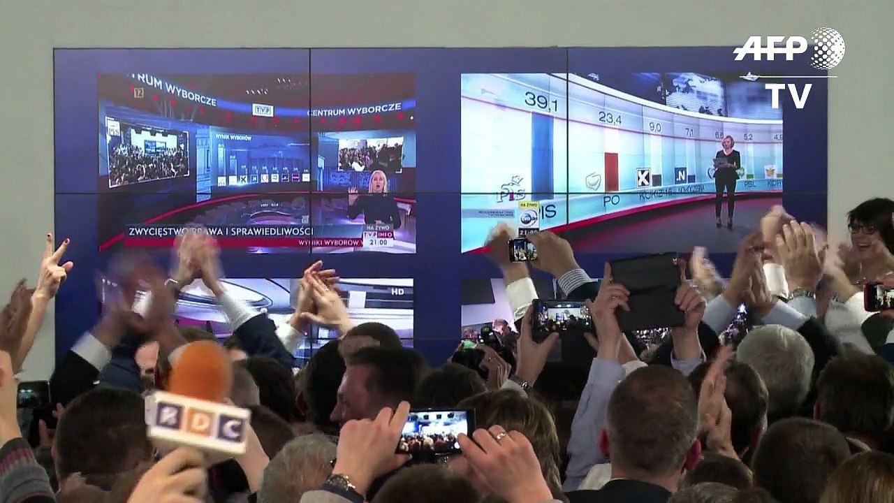 Polen wählen rechts