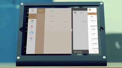 Popina, caisse enregistreuse pour Restauration rapide