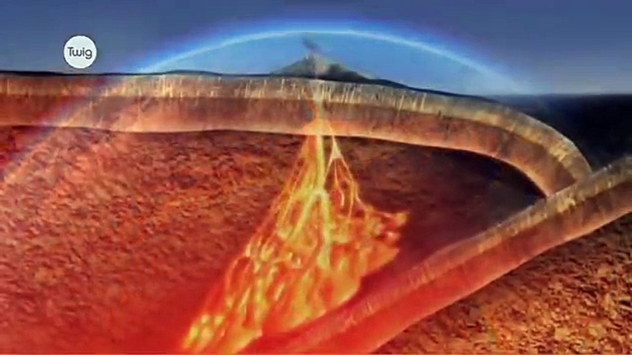 Geography Lesson- What is a Volcano-