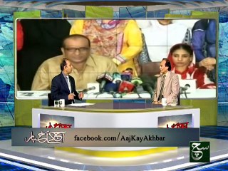 Aaj Kay Akhbar 26-10-2015