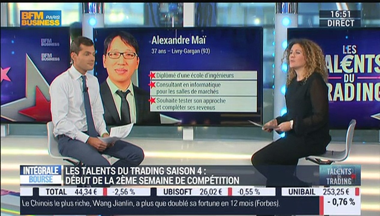 Les Talents du Trading, saison 4: Une 2ème semaine de compétition marquée par les annonces de la FED et de la Banque du Japon - 26/10