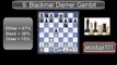 Top 10 Best Chess Openings For White  Chess Statistics for Beginners