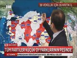 Partilerin 1 Kasım'da 35 il, kritik 39 sandalye için yaptığı taktik savaşları