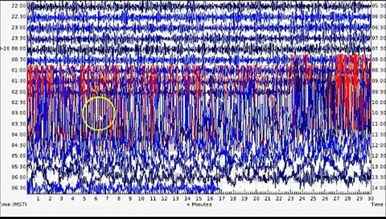 ALERT NEWS  WOW_ Yellowstone Super Volcano Report LARGE EARTHQUAKE