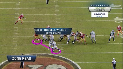 Next Gen Stats: Russell Wilson