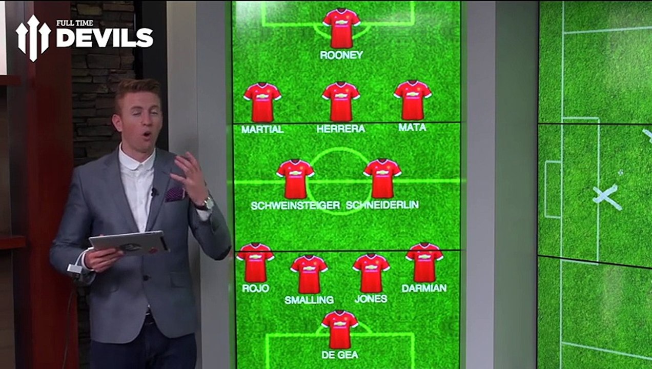 Manchester United vs Manchester City   TYT Sports Let's Talk Tactics