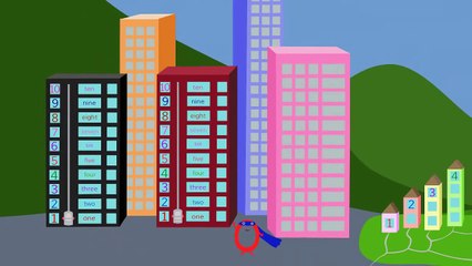 Lets Count up to Ten Counting Song