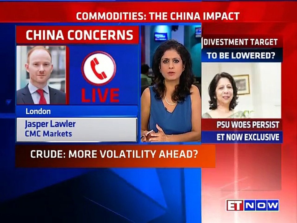 Hot Commodities - Impact Of China On Commodities