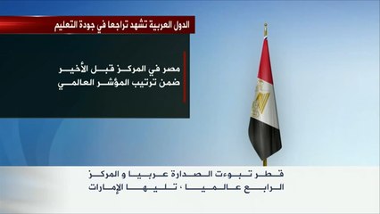 مصر تحتل المركز قبل الأخير بمؤشر التنافسية العالمية