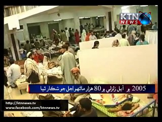 Pakistan Earthquake history - 26th October 2015
