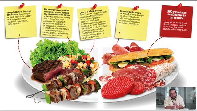 Le 11h02 : Viande, charcuterie cancérigènes, que peut-on encore manger ?