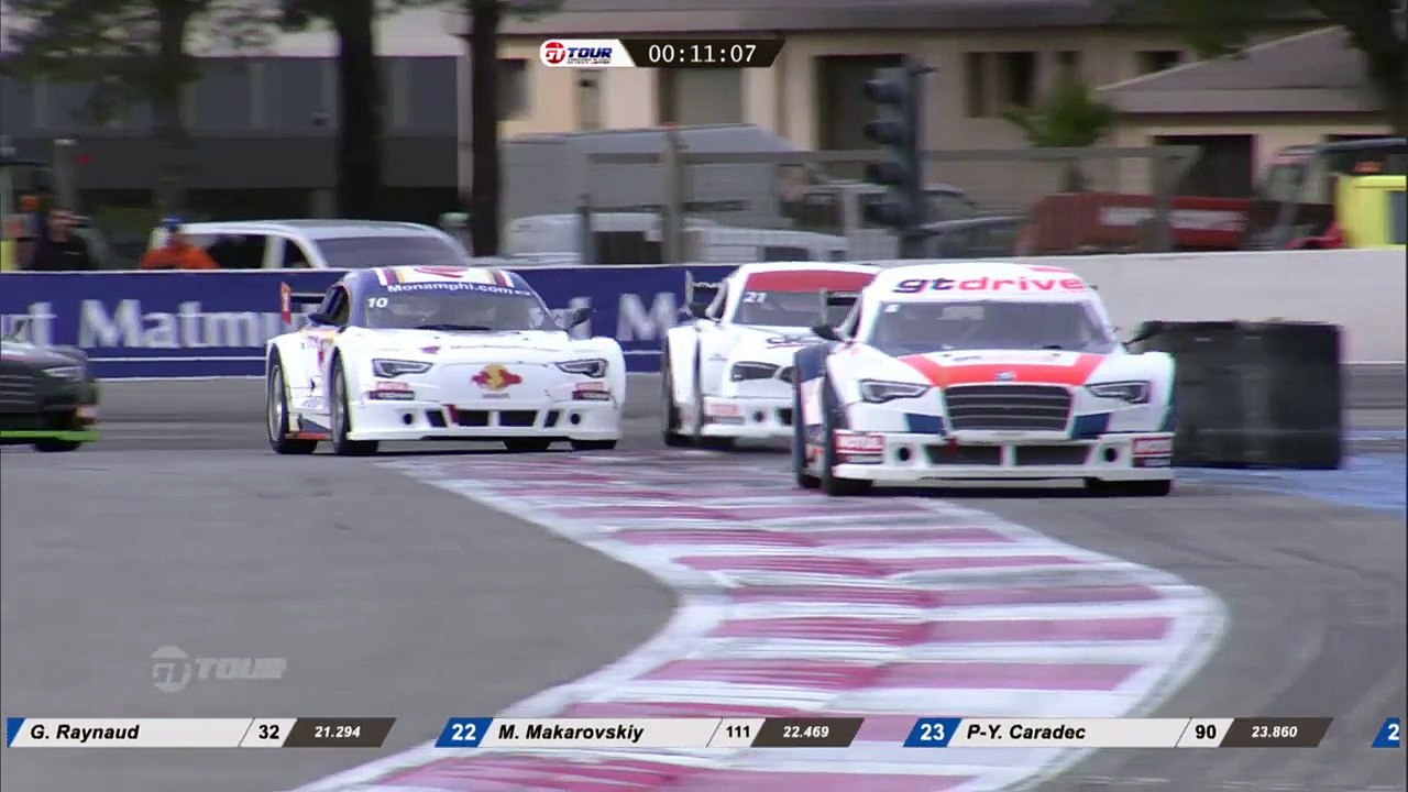 Paul Ricard - Mit Jet C3