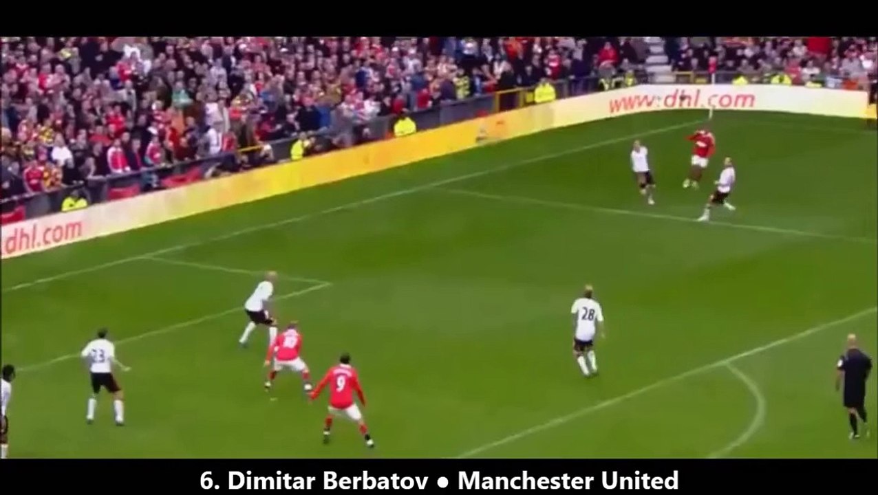 Top 10 Hat-Tricks Ever in Football History -HD