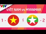 [BÁN KẾT] U23 VIỆT NAM 1 - 2 U23 MYANMAR (13/06/2015)