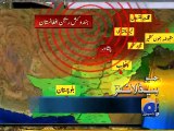 Geo News Headlines - 27 Oct 2015 - 1600