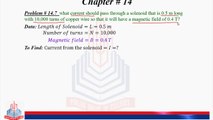 Problem No 14.7 : What current should pass through a Solenoid ....