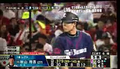 【マツダオールスター2015】全ホームラン集＆鈴木尚三盗 森友哉など