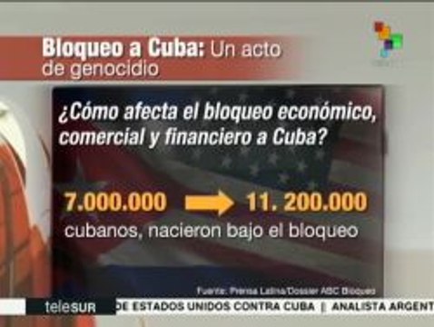 Daños del bloqueo de EE.UU. contra Cuba