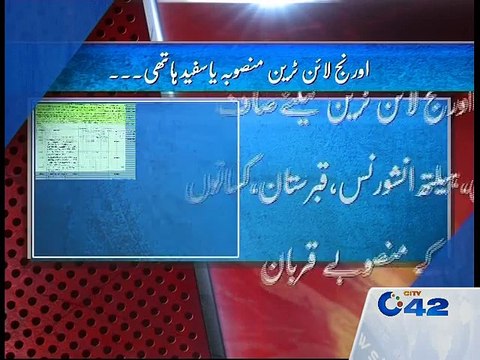 Allocated funds for Orange Metro Line Project in Lahore