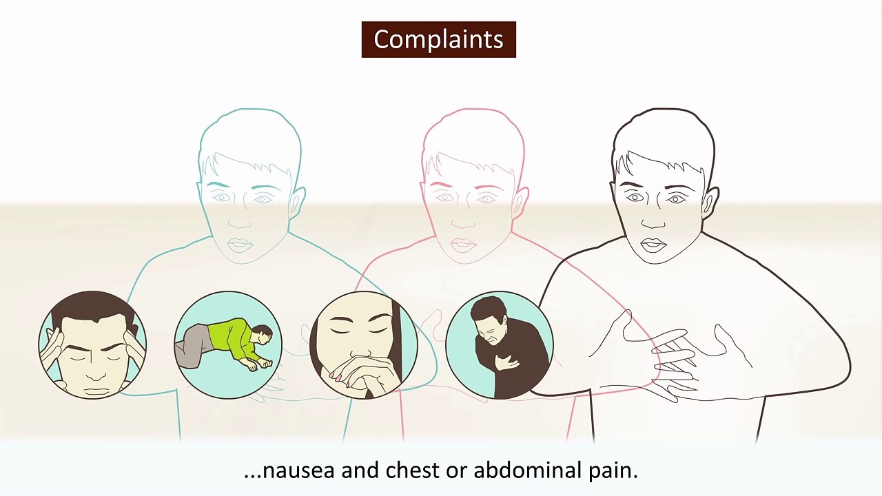 Hyperventilation - Causes and treatment of hyperventilation