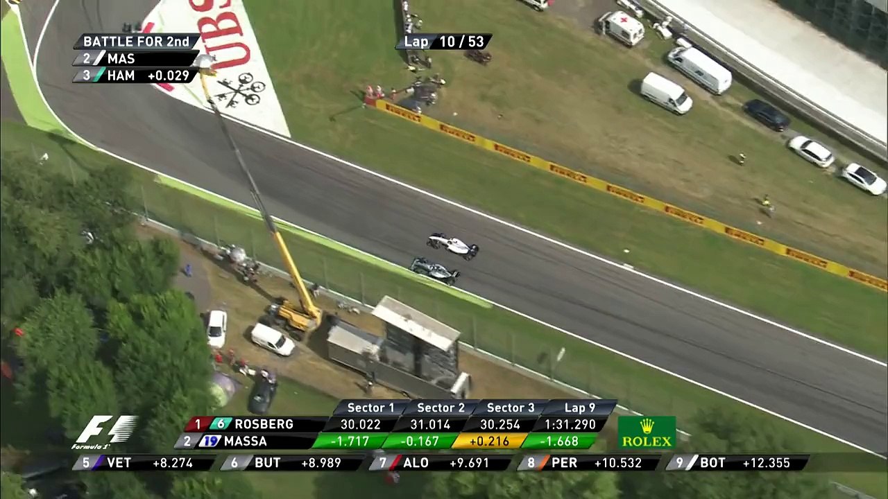 FORMULA 1 GRAN PREMIO D ITALIA 2014_3