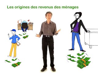Revenus primaires