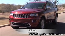2016 Jeep Grand Cherokee - Design, Walkaround and Offroad
