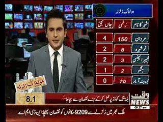 Violation of Building Codes can lead to big Loss in KHI: Geological Experts