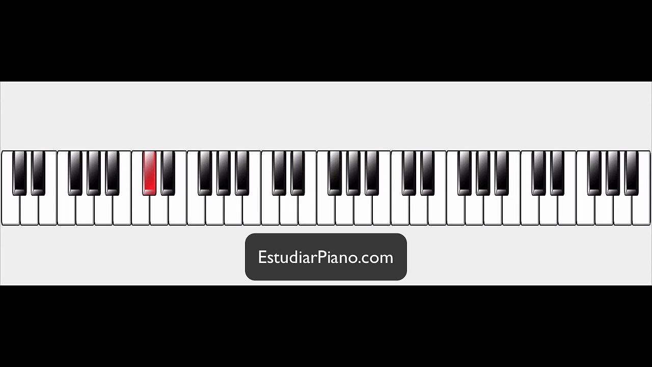Cómo tocar La pantera rosa en Piano / How to play The Pink Panther on Piano  - Dailymotion Video